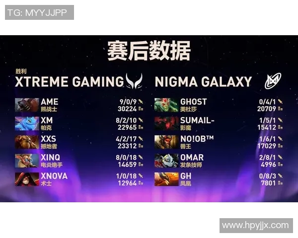 DOTA2纪实：见证BLG战队从崛起到辉煌的奋斗与荣耀之路